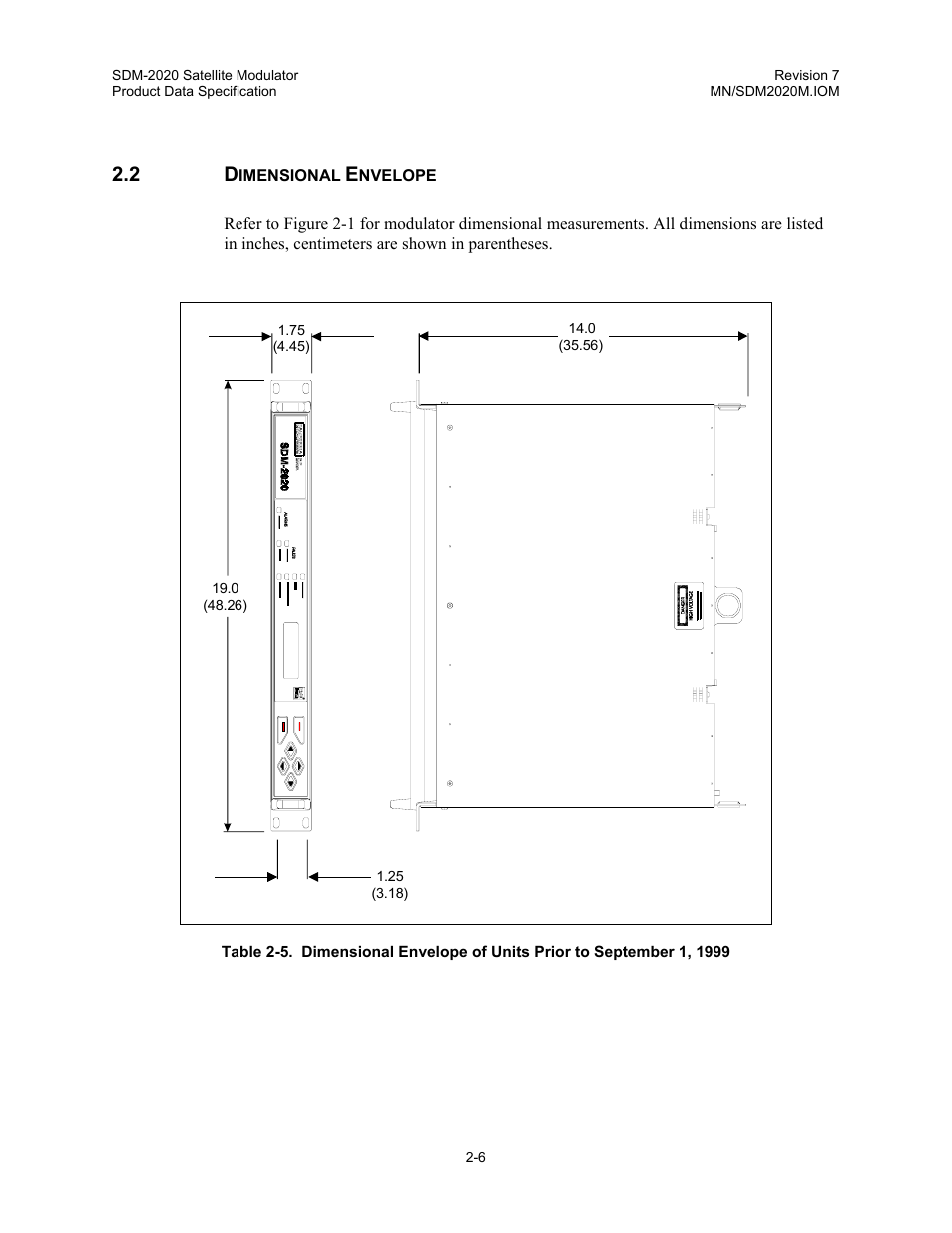 2dimensional envelope | Comtech EF Data SDM-2020 User Manual | Page 28 / 266