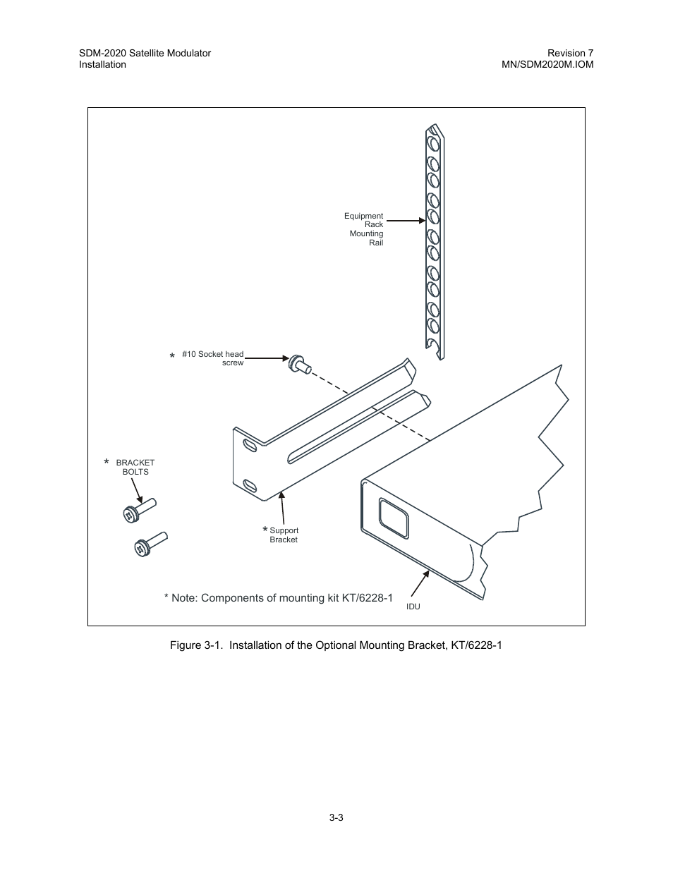 Comtech EF Data SDM-2020 User Manual | Page 33 / 266