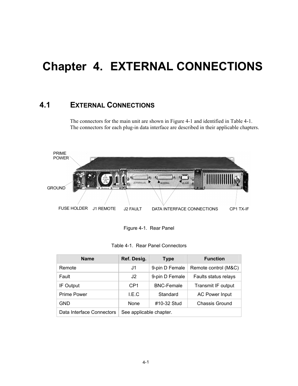 External connections, Chapter 4. external connections, Xternal | Onnections | Comtech EF Data SDM-2020 User Manual | Page 37 / 266