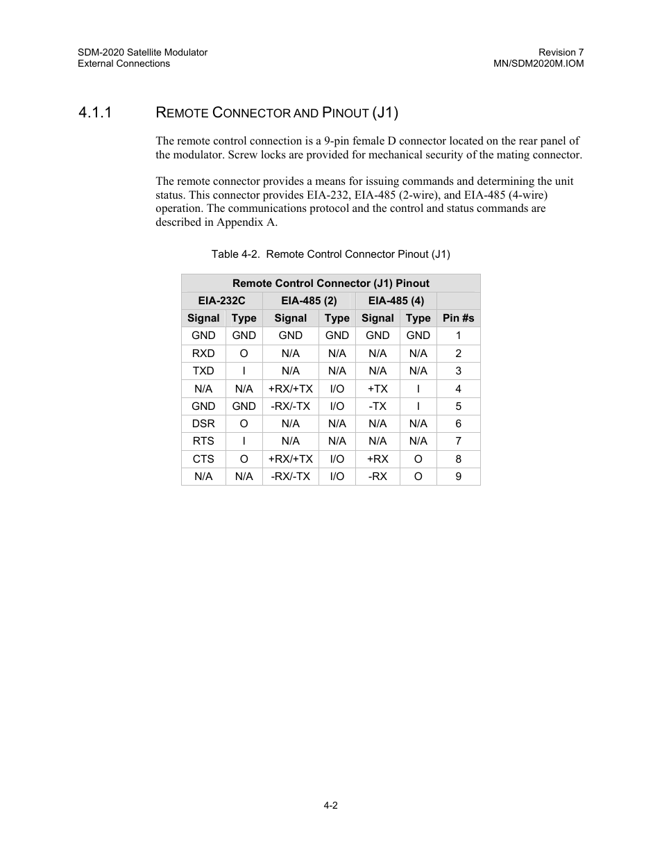 Remote connector and pinout (j1) | Comtech EF Data SDM-2020 User Manual | Page 38 / 266