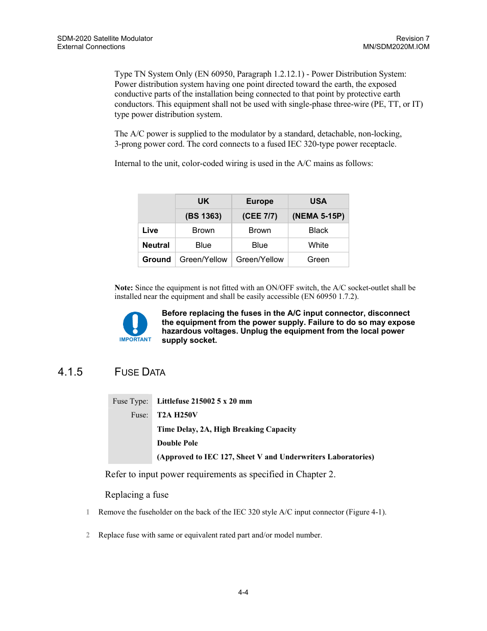 Fuse data | Comtech EF Data SDM-2020 User Manual | Page 40 / 266