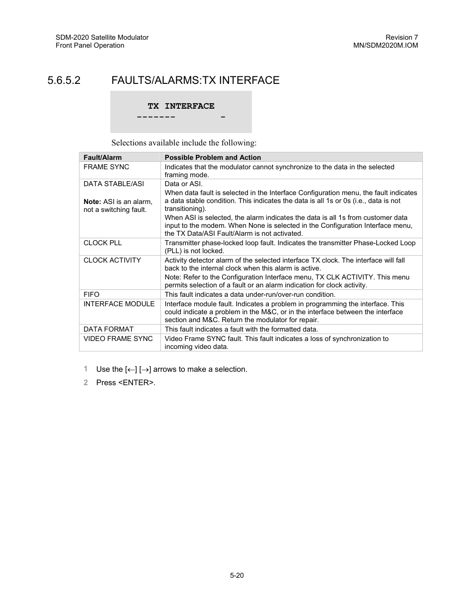 2 faults/alarms:tx interface | Comtech EF Data SDM-2020 User Manual | Page 62 / 266