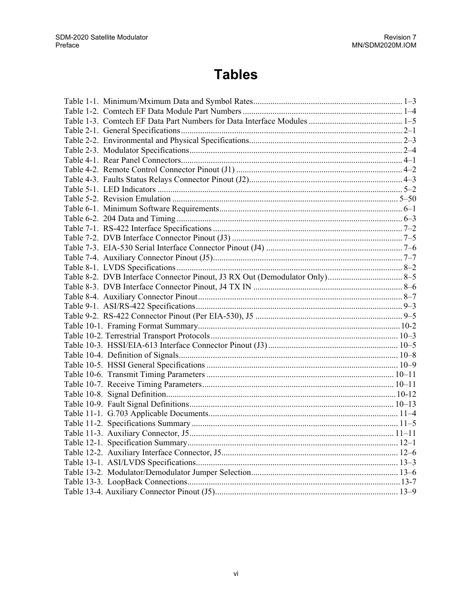 Tables | Comtech EF Data SDM-2020 User Manual | Page 8 / 266