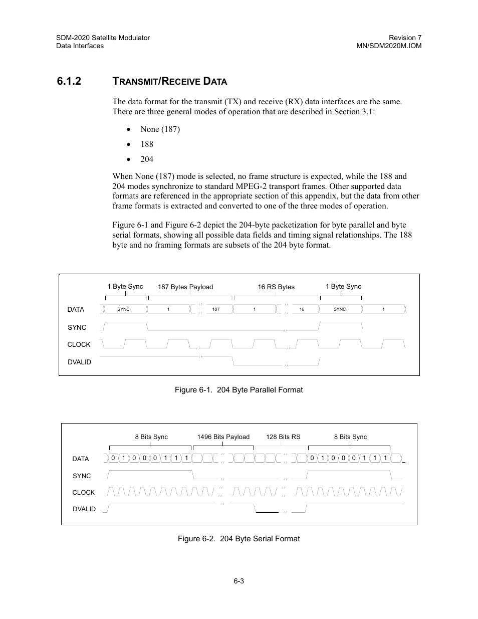 Transmit/receive data | Comtech EF Data SDM-2020 User Manual | Page 97 / 266