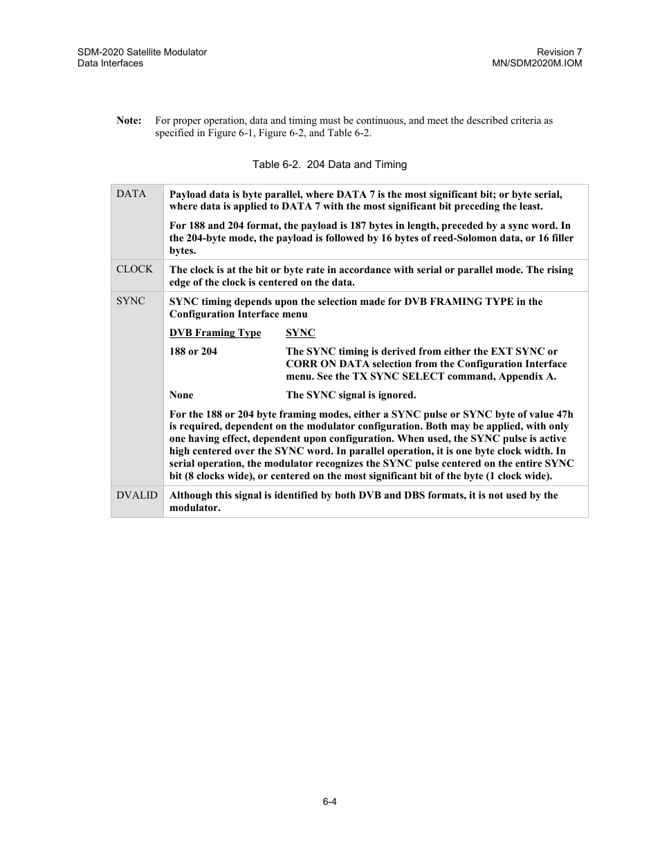 Comtech EF Data SDM-2020 User Manual | Page 98 / 266