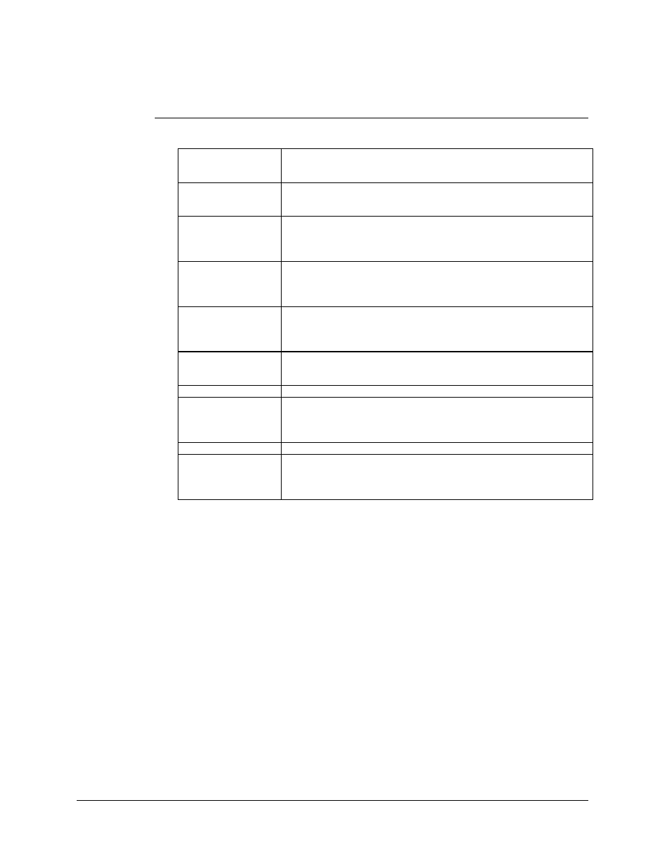 2 demodulator faults | Comtech EF Data SDM-9000 User Manual | Page 100 / 256