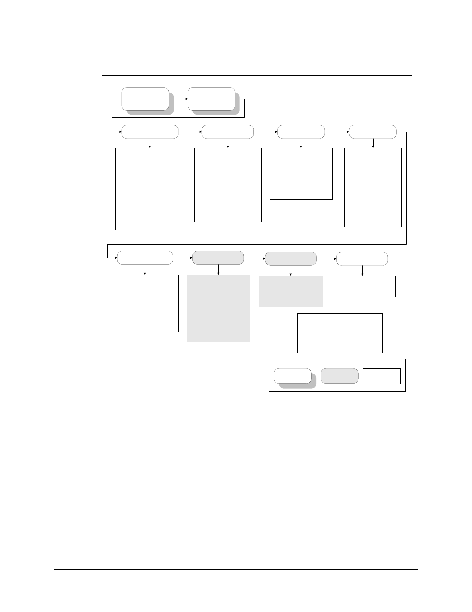 Figure 4-10. stored faults/alarms menu | Comtech EF Data SDM-9000 User Manual | Page 105 / 256