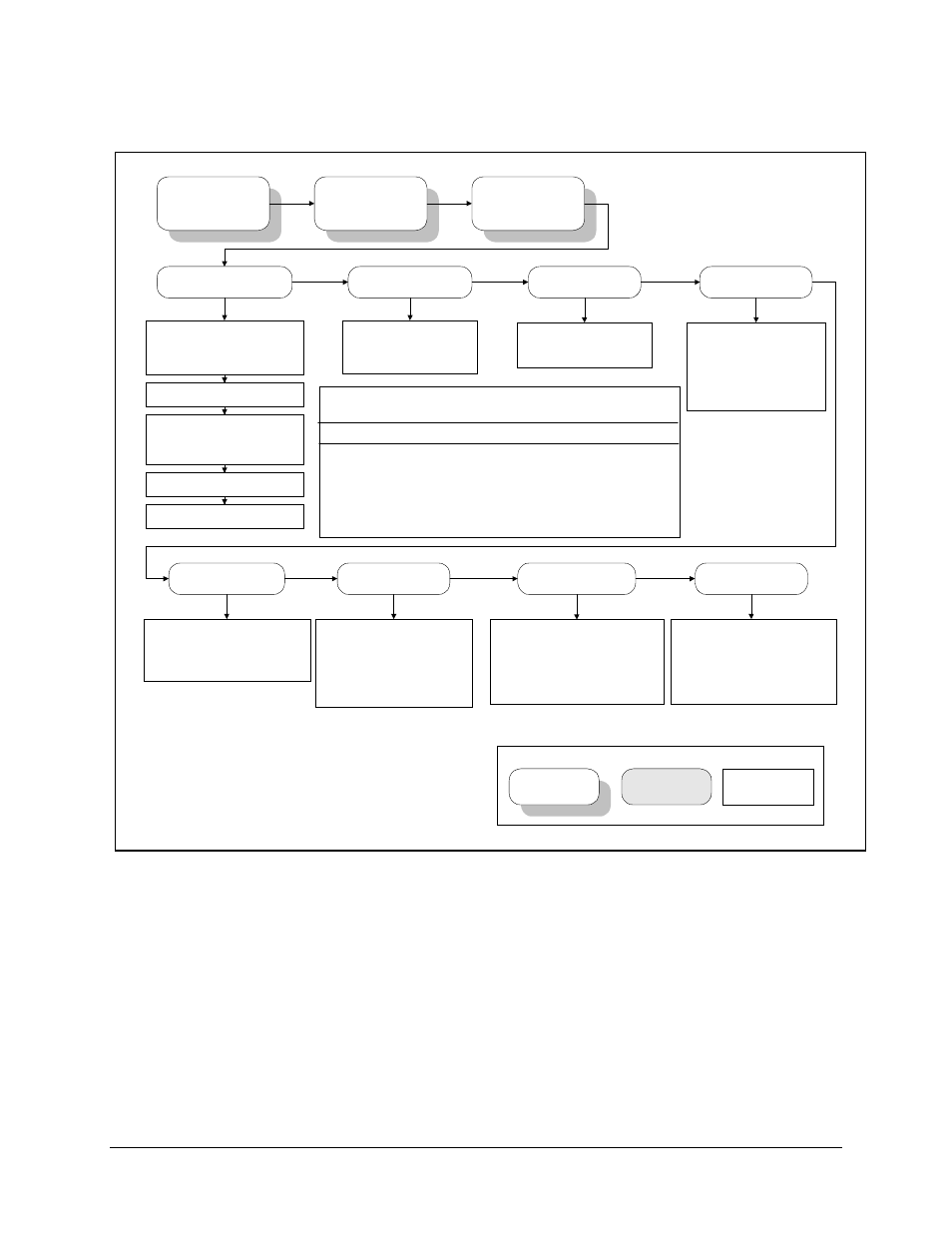 Figure 4-11. utility modulator menu | Comtech EF Data SDM-9000 User Manual | Page 109 / 256