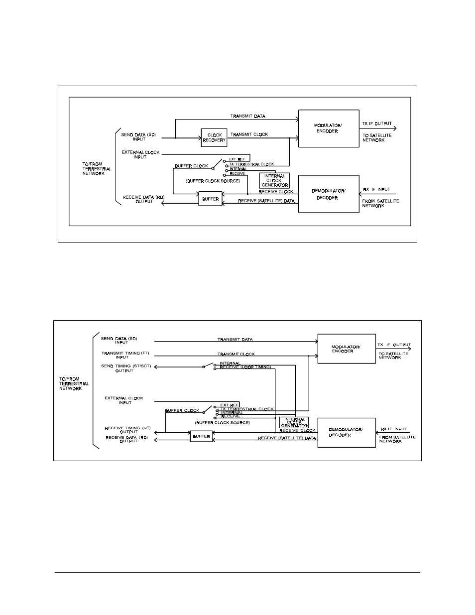 Comtech EF Data SDM-9000 User Manual | Page 128 / 256