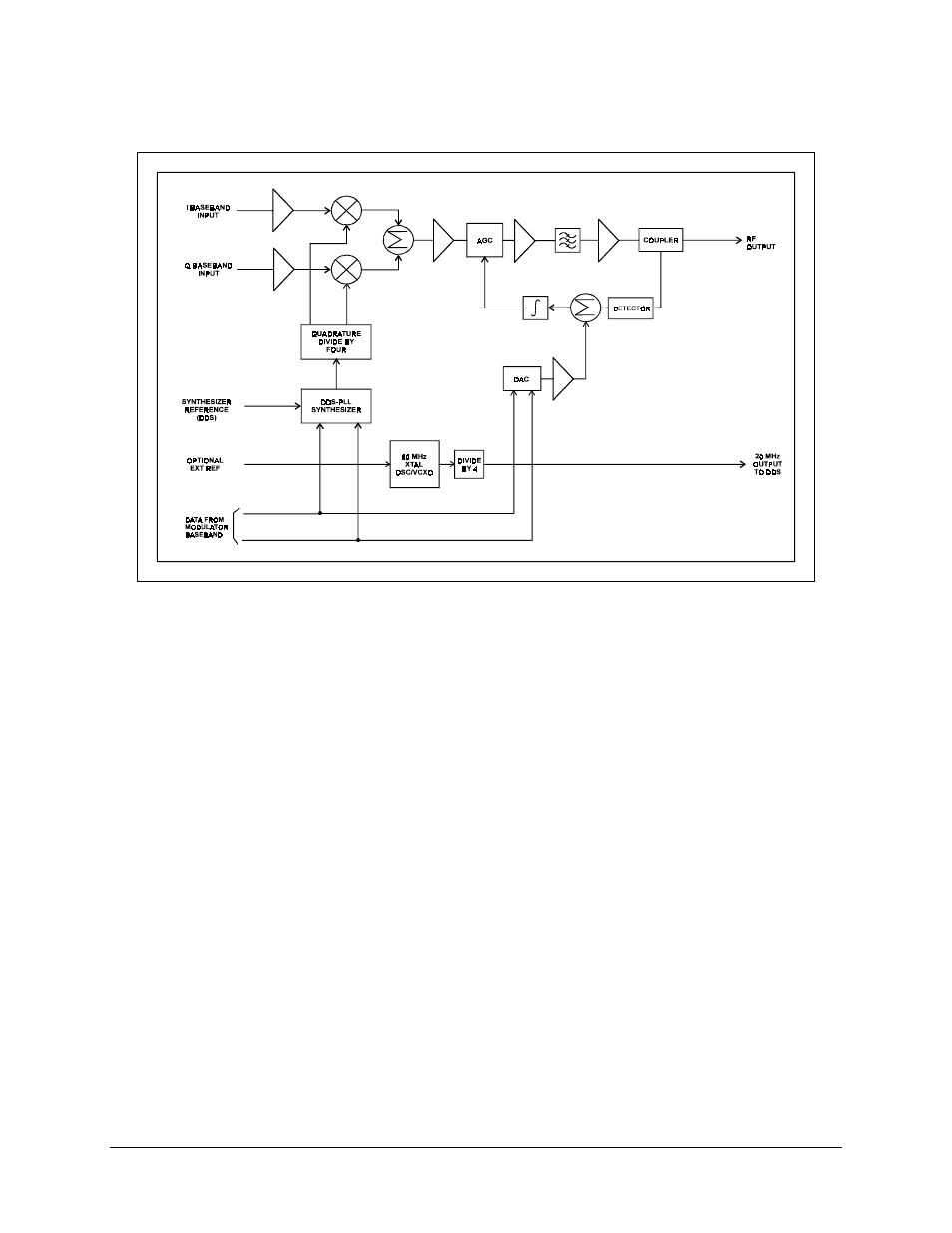 Comtech EF Data SDM-9000 User Manual | Page 133 / 256