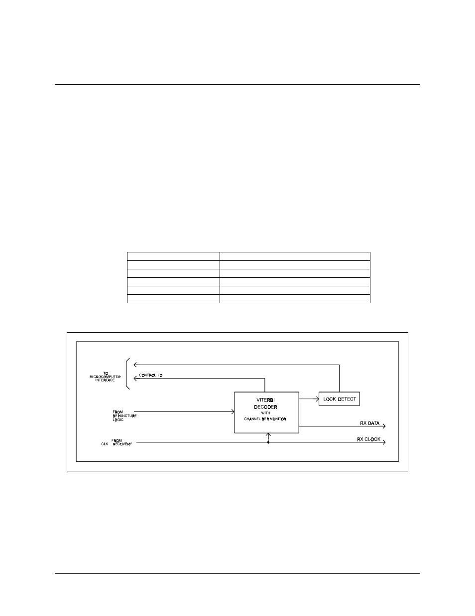 4 viterbi decoder, 4 viterbi decoder 5.4.1 description, 2 specifications | Comtech EF Data SDM-9000 User Manual | Page 144 / 256