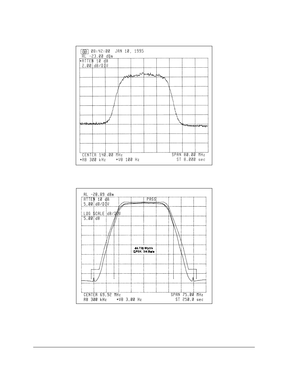 Comtech EF Data SDM-9000 User Manual | Page 162 / 256