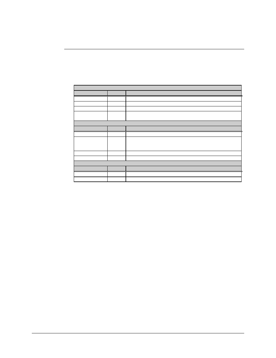 1 fault/alarm display and description | Comtech EF Data SDM-9000 User Manual | Page 176 / 256