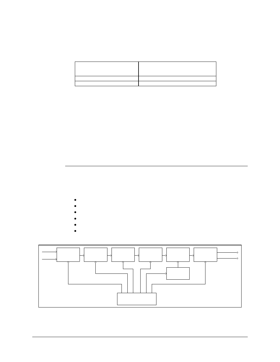 A.1.1 specifications, A.1.2 theory of operation, A.1.2.1 reed-solomon encoder | Comtech EF Data SDM-9000 User Manual | Page 188 / 256