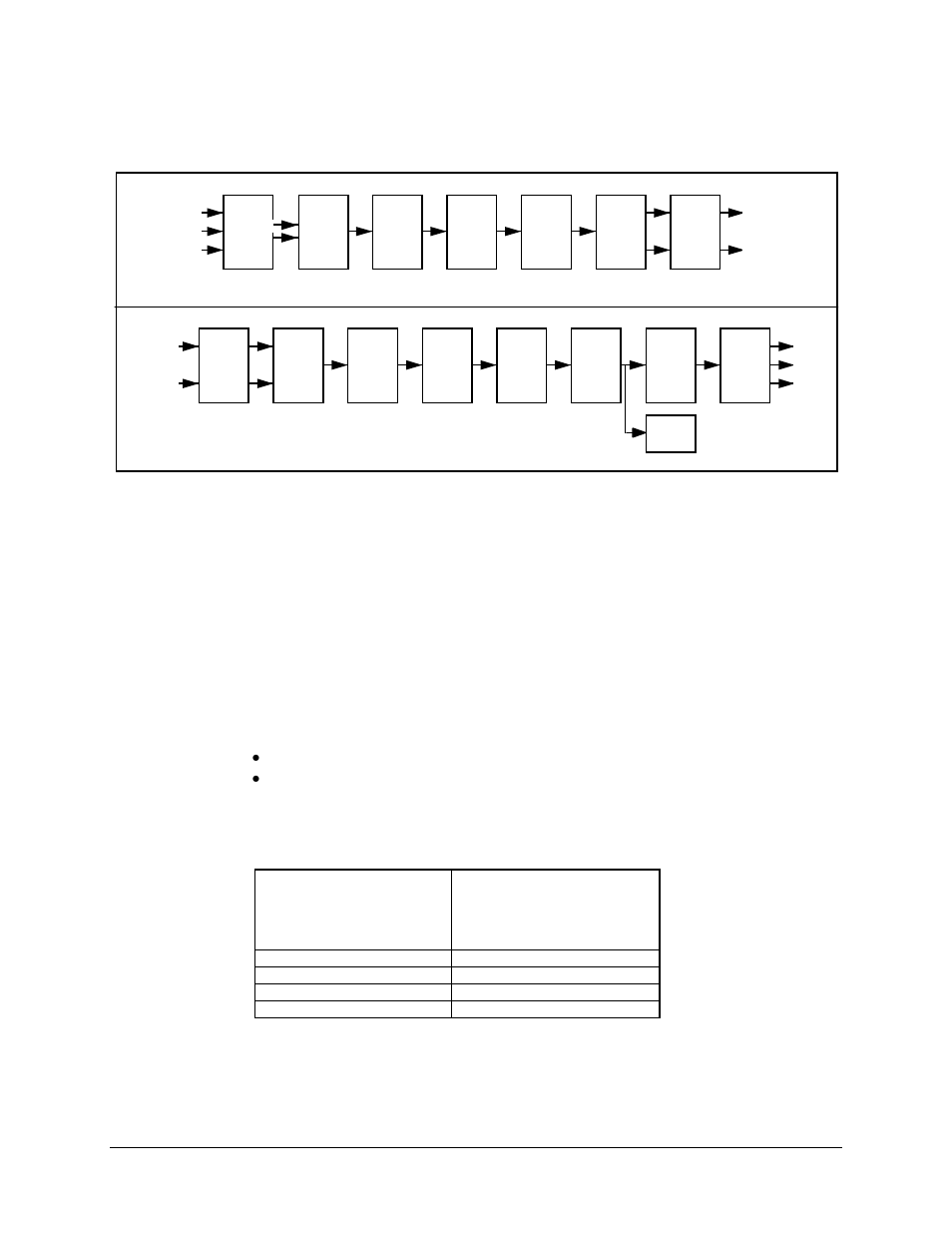 A.2.1 requirements | Comtech EF Data SDM-9000 User Manual | Page 197 / 256