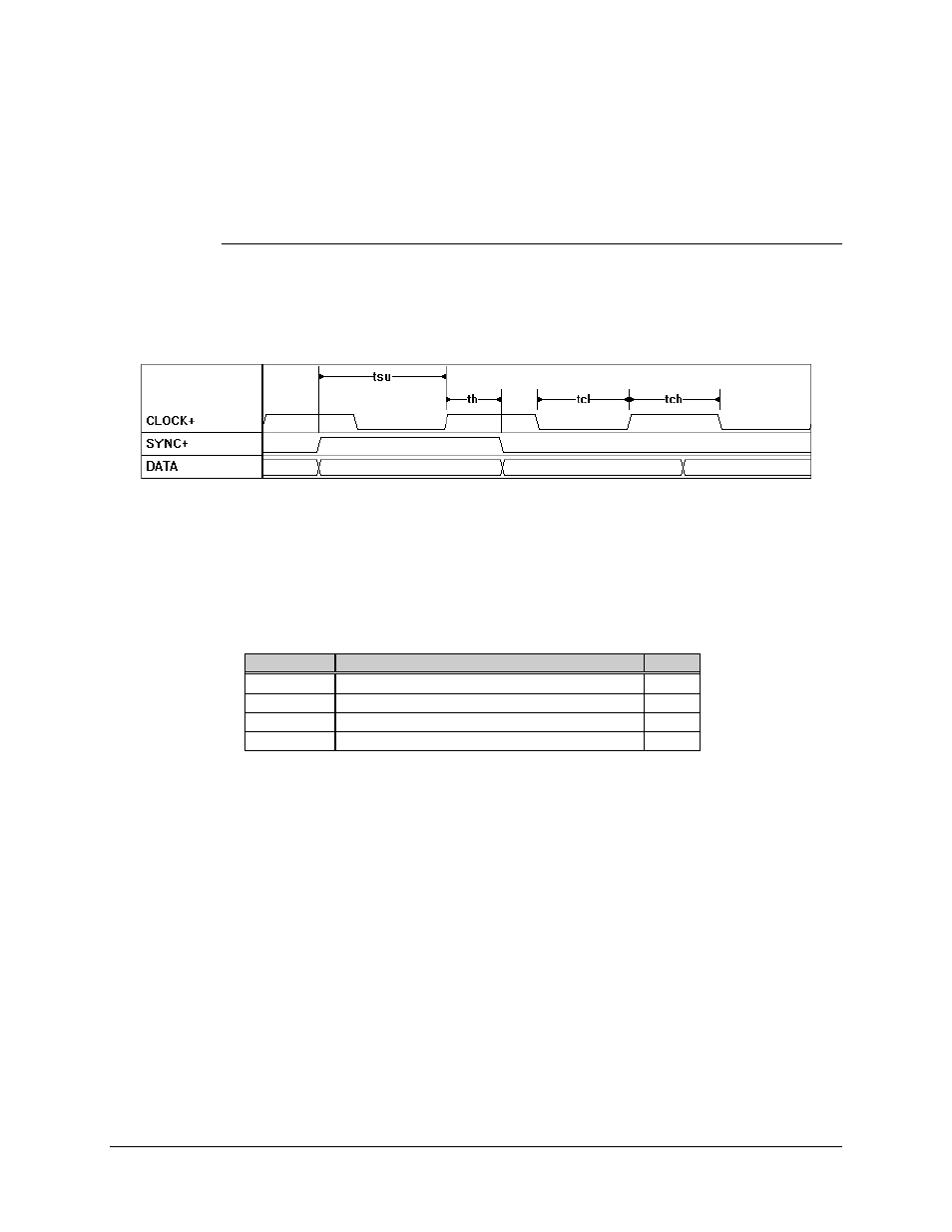 A.2.4 baseband interface requirements, Byte | Comtech EF Data SDM-9000 User Manual | Page 201 / 256