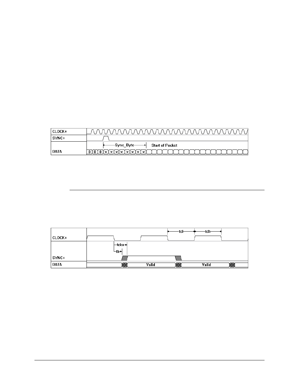 A.2.4.1.1 dbs mode tx sync pulse timing, A.2.4.2 timing for receive baseband interface | Comtech EF Data SDM-9000 User Manual | Page 202 / 256