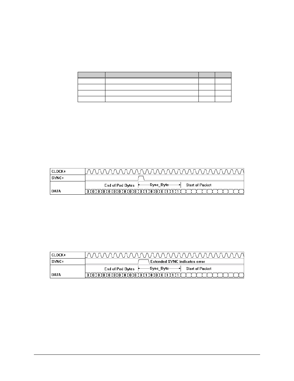 A.2.4.2.1 dbs mode receive sync pulse timing | Comtech EF Data SDM-9000 User Manual | Page 203 / 256