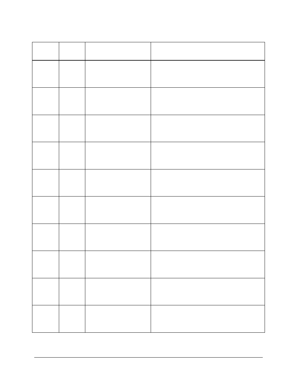 Comtech EF Data SDM-9000 User Manual | Page 225 / 256