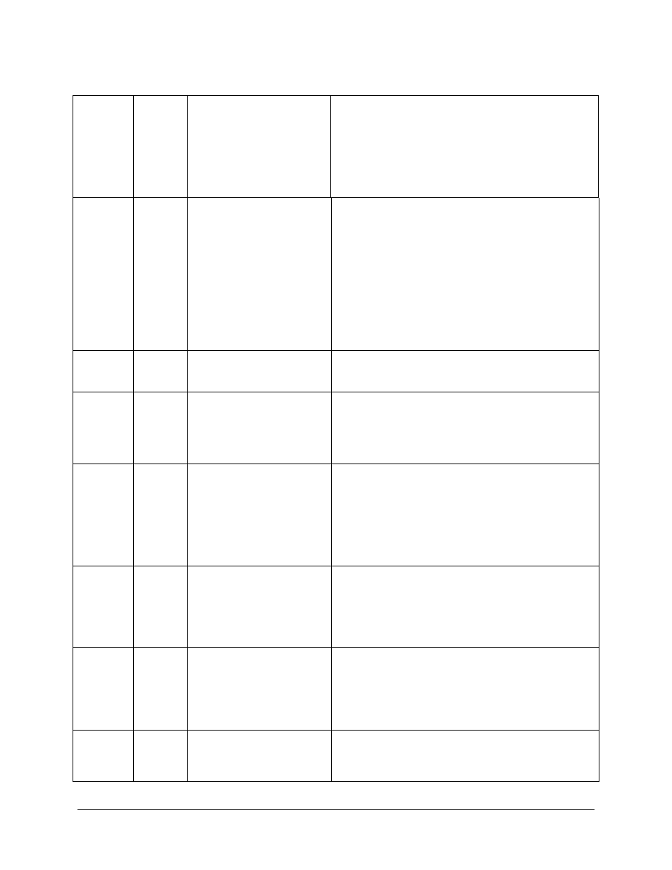 Comtech EF Data SDM-9000 User Manual | Page 247 / 256