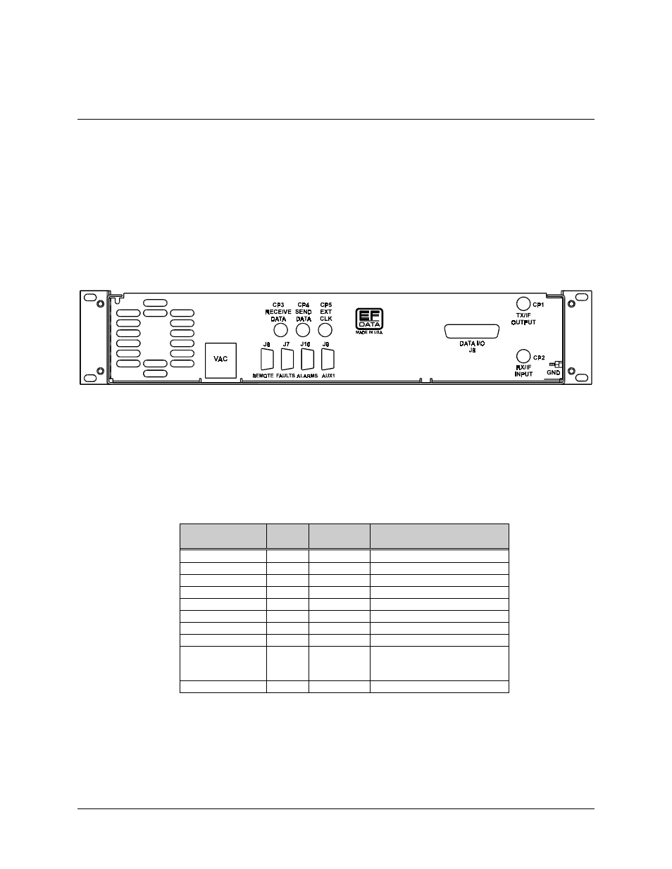 4 external connectors | Comtech EF Data SDM-9000 User Manual | Page 47 / 256