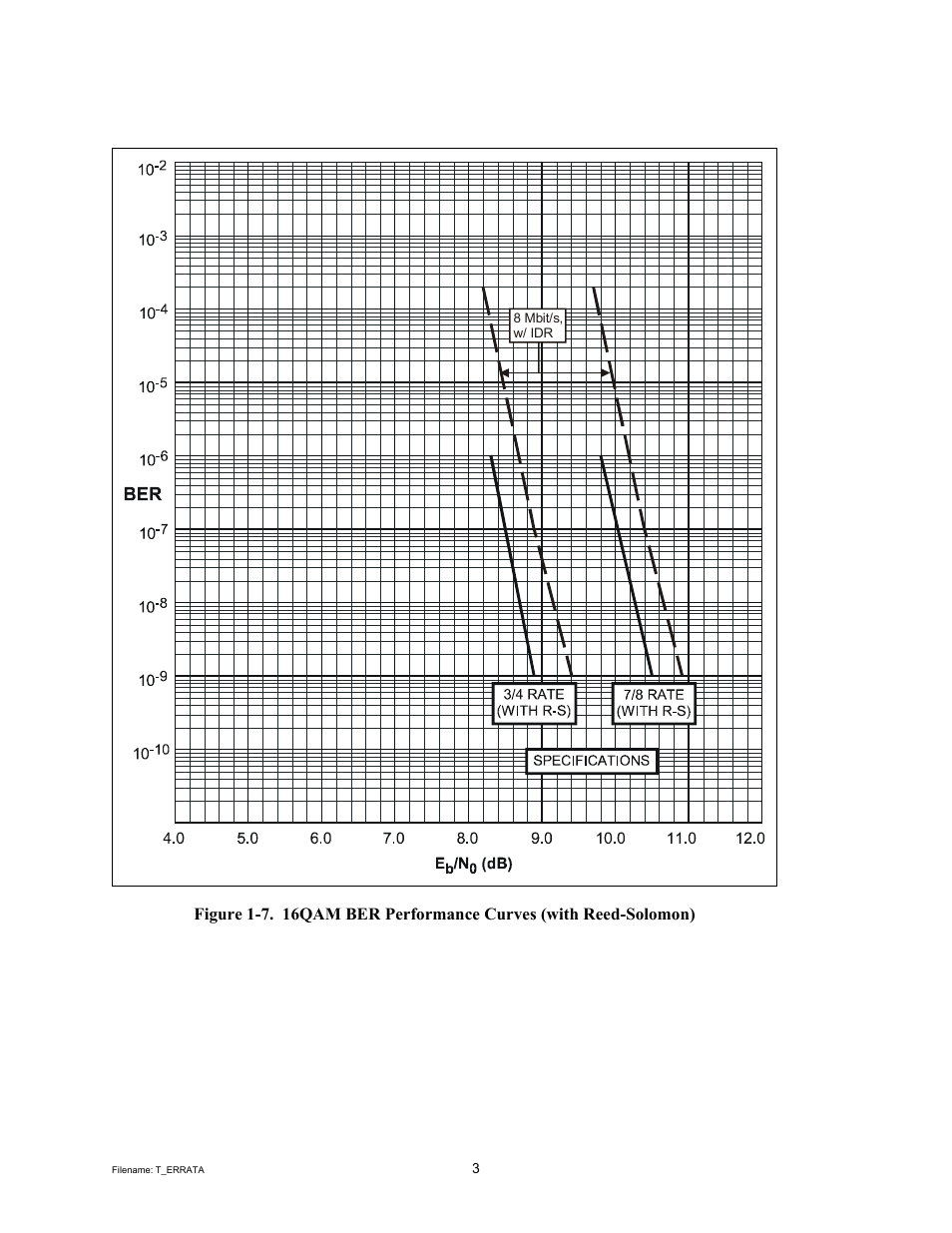 Comtech EF Data SDM-9000 User Manual | Page 5 / 256