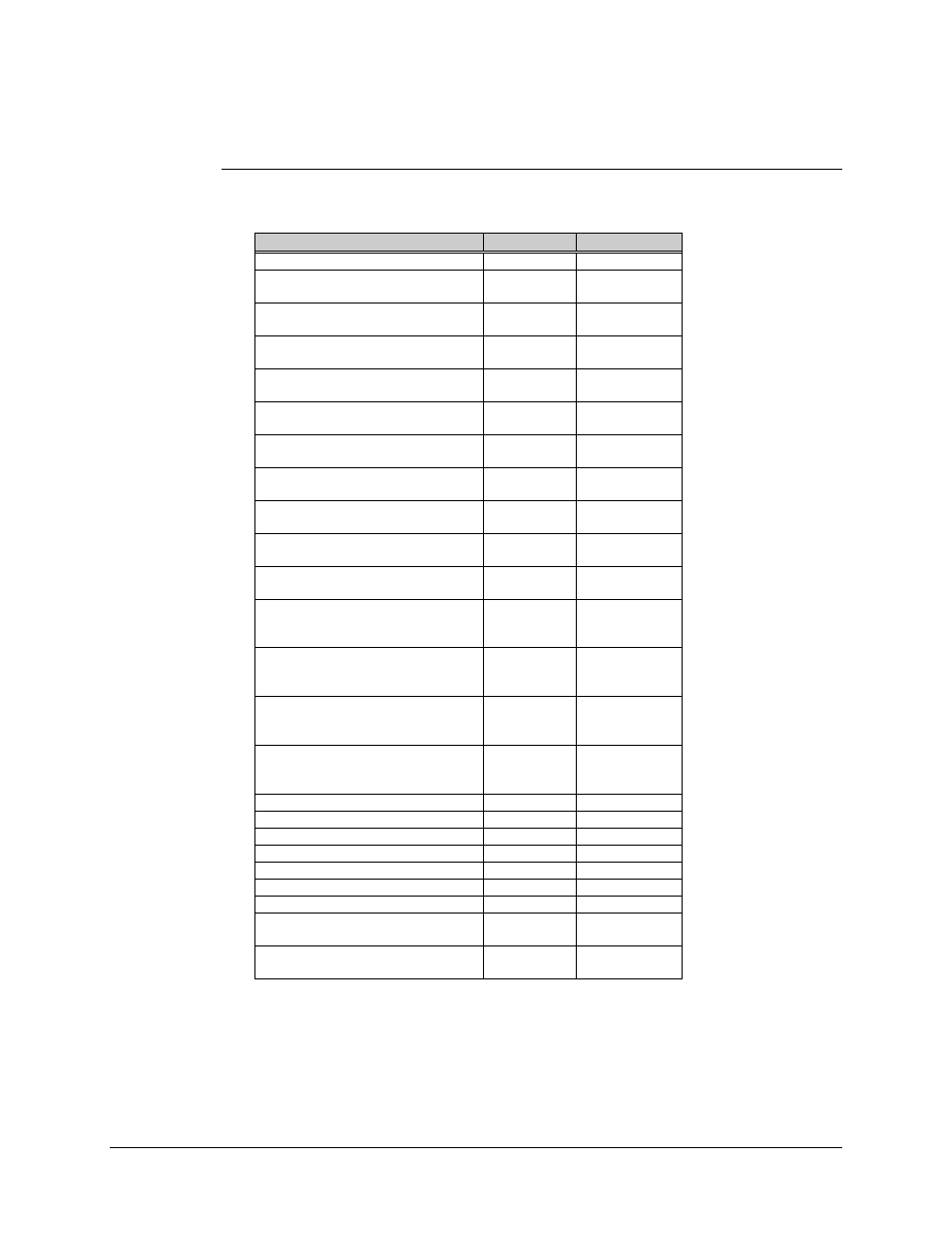 Comtech EF Data SDM-9000 User Manual | Page 53 / 256