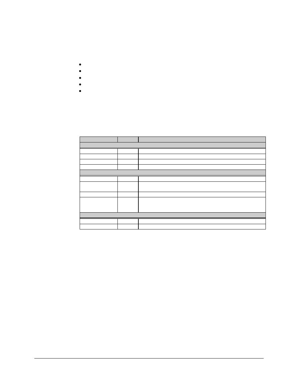 1 led indicators | Comtech EF Data SDM-9000 User Manual | Page 76 / 256