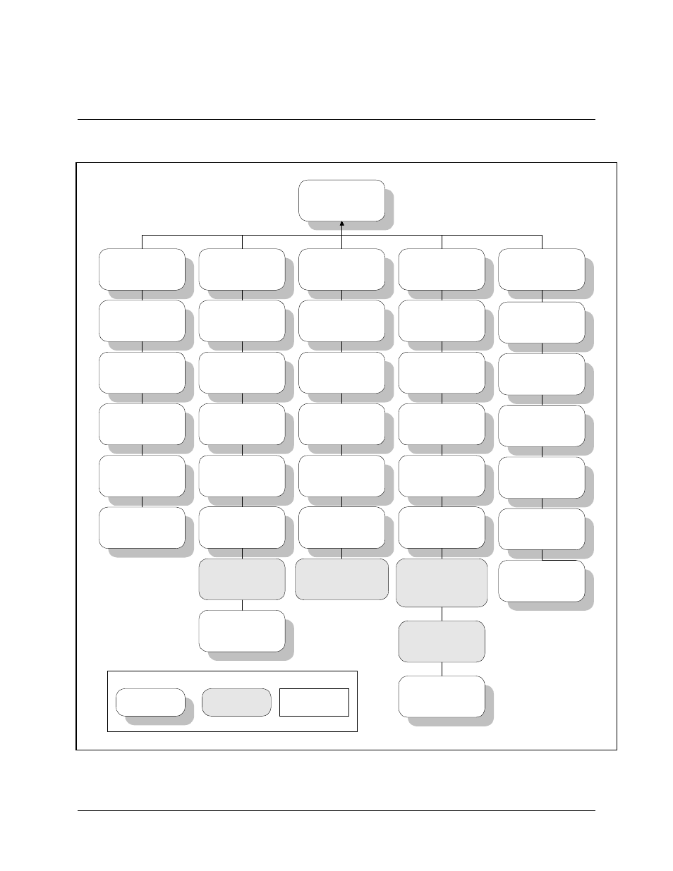 2 menu system, Figure 4-2. main menu | Comtech EF Data SDM-9000 User Manual | Page 78 / 256