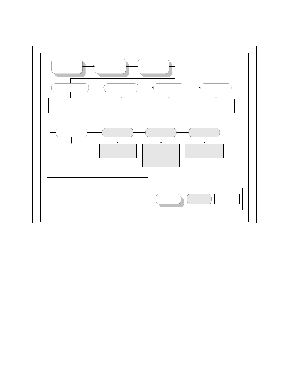 Figure 4-3. configuration modulator menu | Comtech EF Data SDM-9000 User Manual | Page 80 / 256