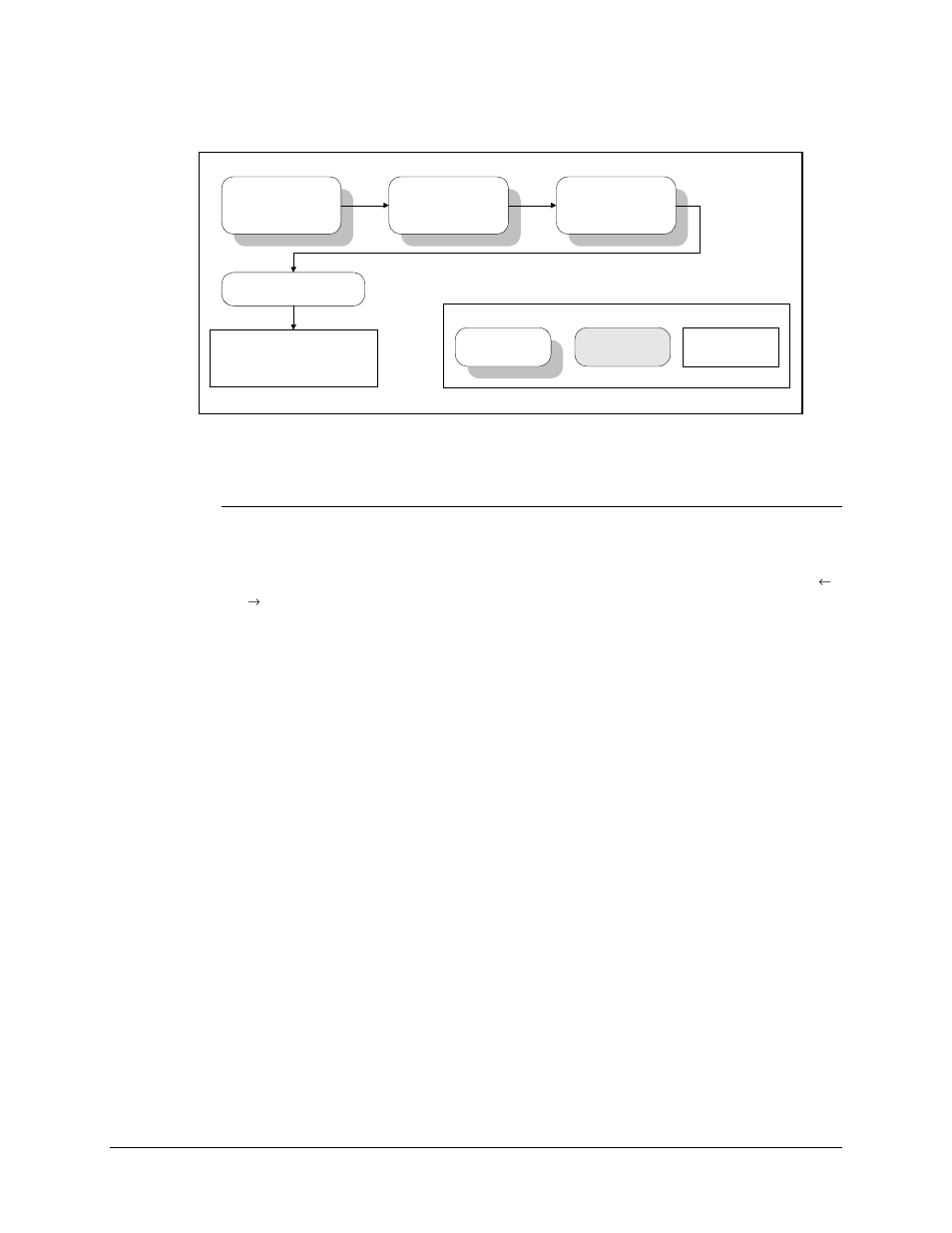 5 configuration recall, Figure 4-7. configuration recall menu | Comtech EF Data SDM-9000 User Manual | Page 94 / 256