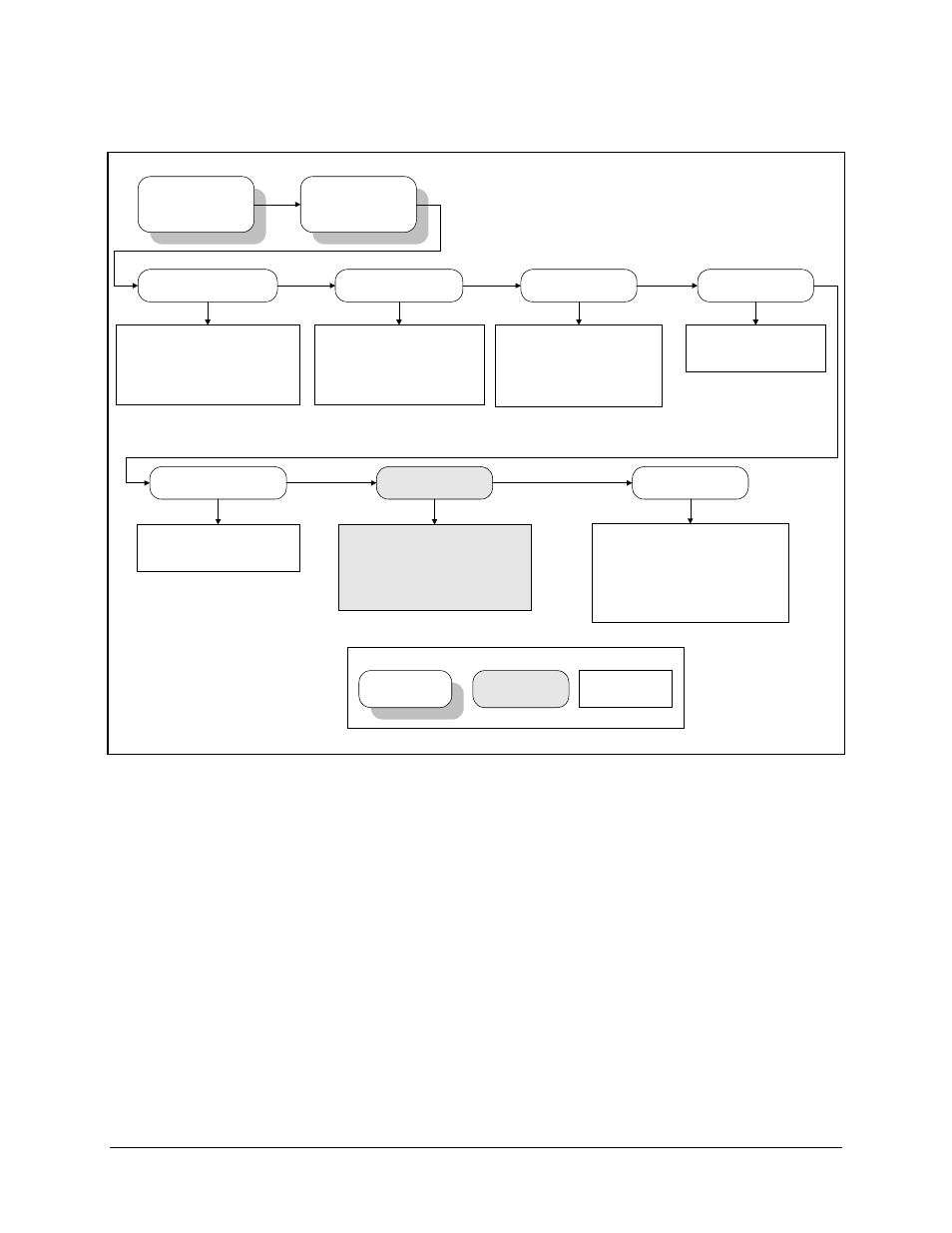 Figure 4-8. monitor menu | Comtech EF Data SDM-9000 User Manual | Page 95 / 256