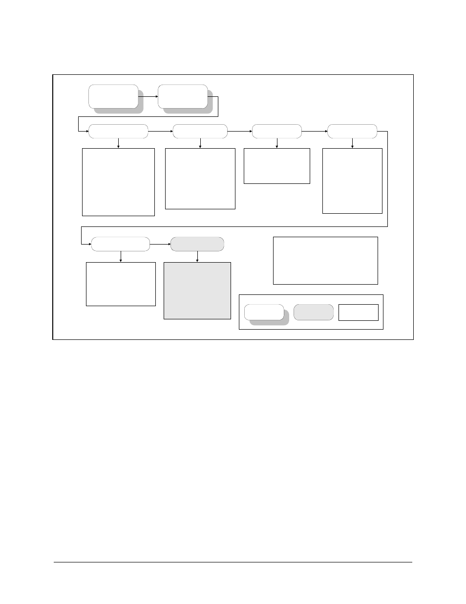 Figure 4-9. faults/alarms menu | Comtech EF Data SDM-9000 User Manual | Page 97 / 256