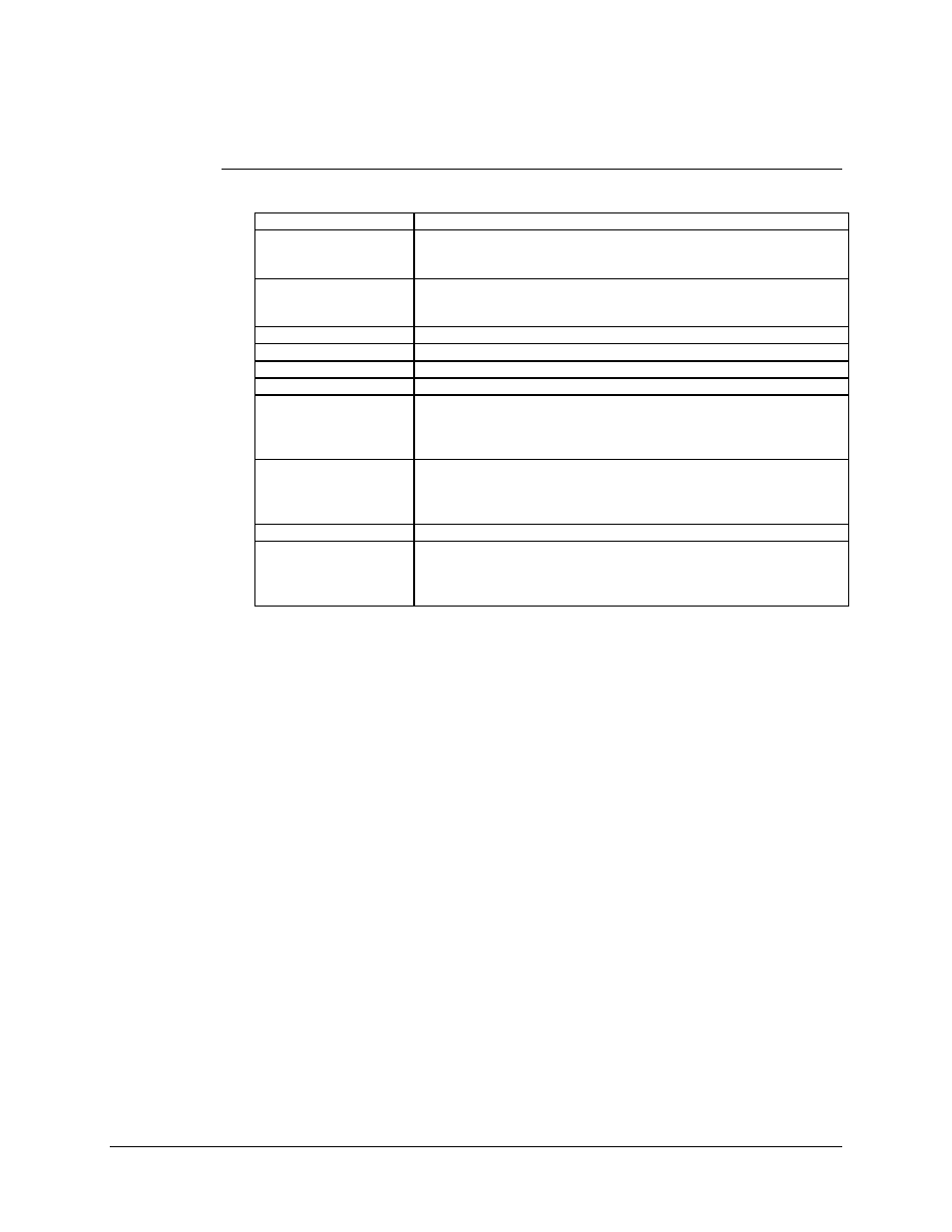 1 modulator faults | Comtech EF Data SDM-9000 User Manual | Page 99 / 256