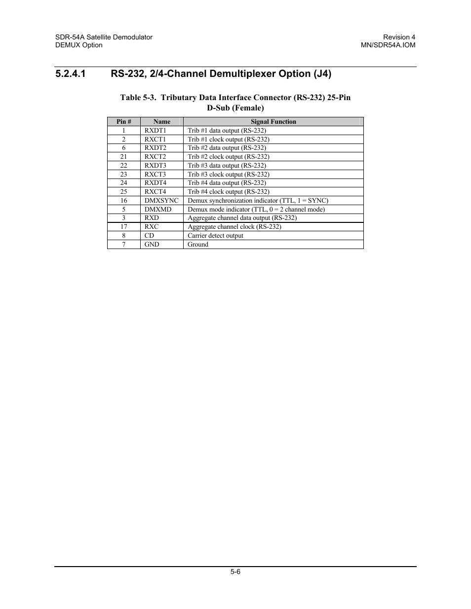 Rs-232, 2/4-channel demultiplexer option (j4) | Comtech EF Data SDR-54A User Manual | Page 40 / 96