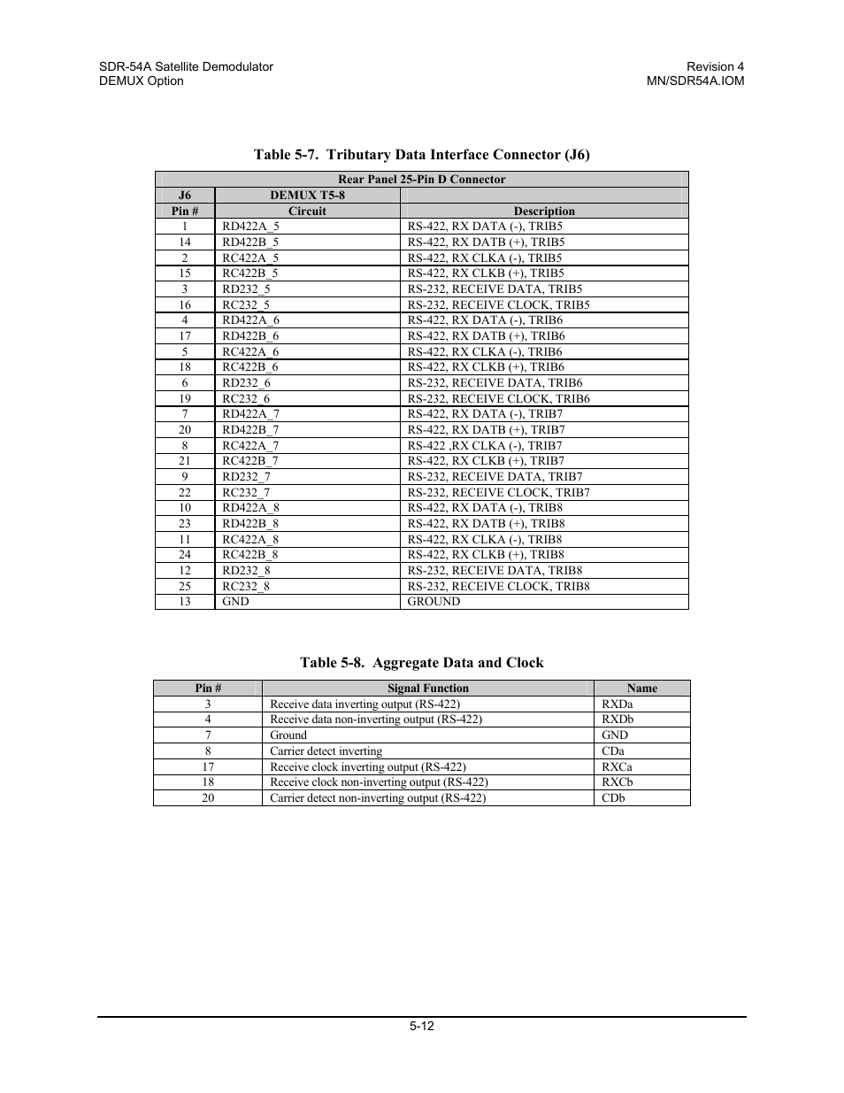 Comtech EF Data SDR-54A User Manual | Page 46 / 96