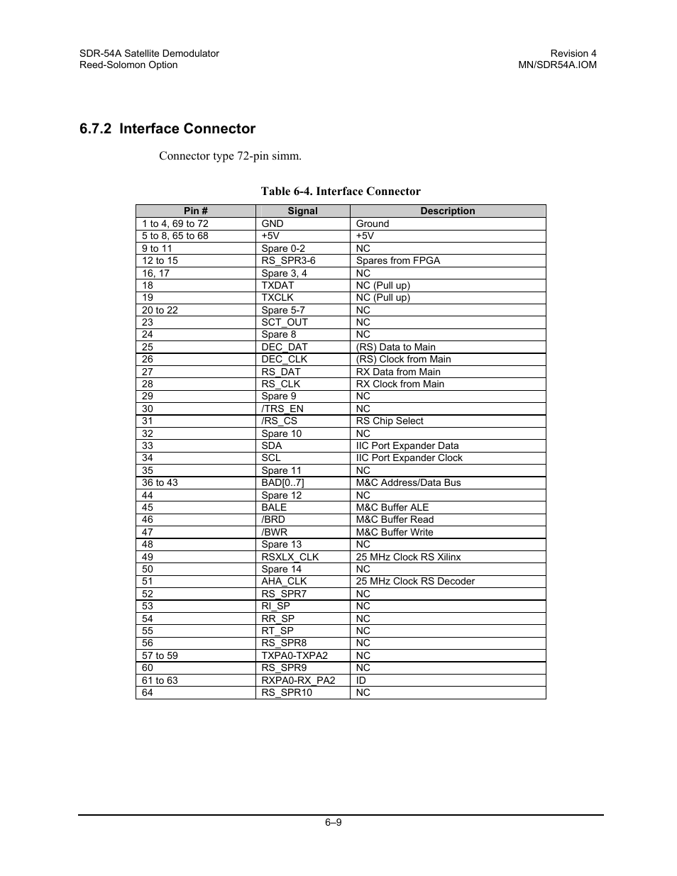 Interface connector, 2 interface connector | Comtech EF Data SDR-54A User Manual | Page 55 / 96