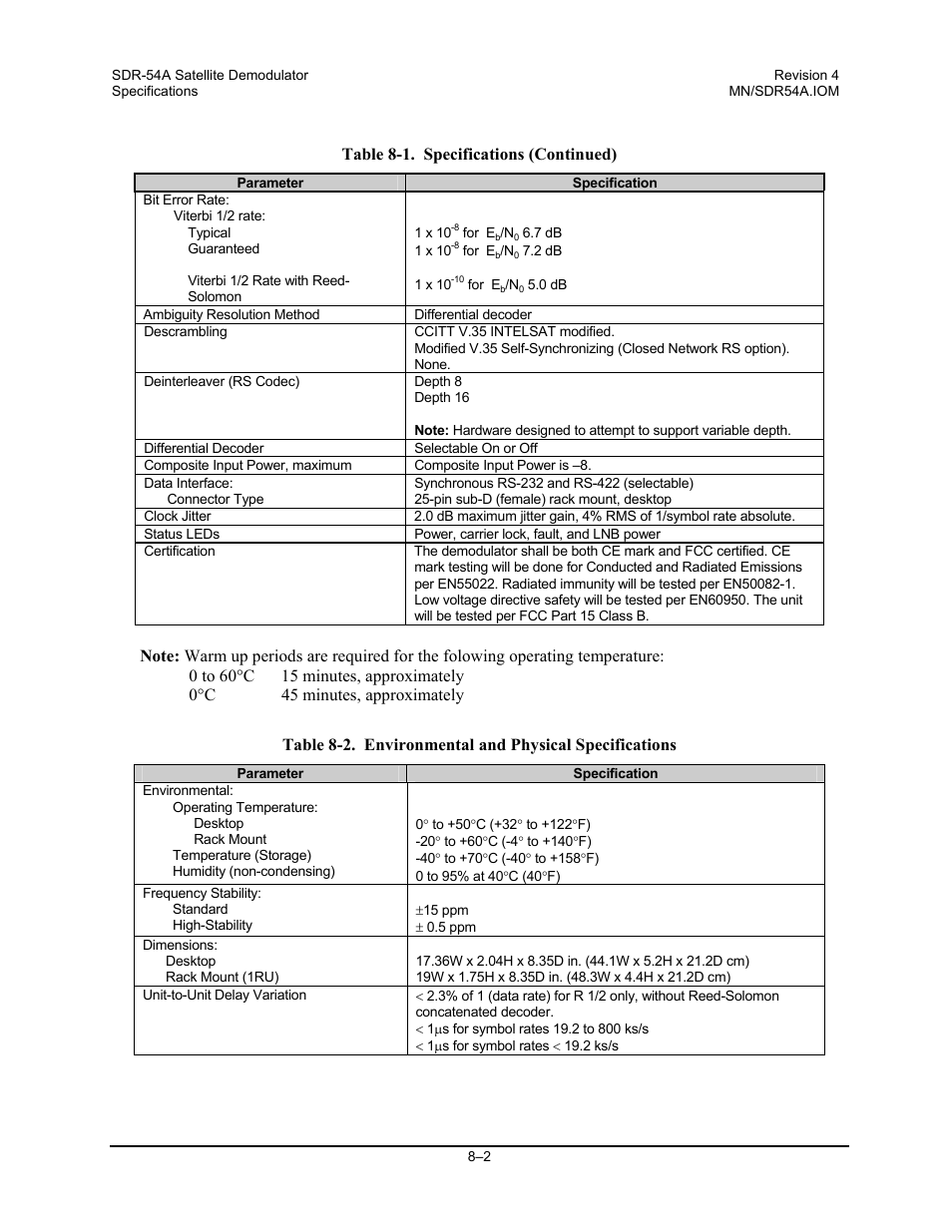 Comtech EF Data SDR-54A User Manual | Page 62 / 96