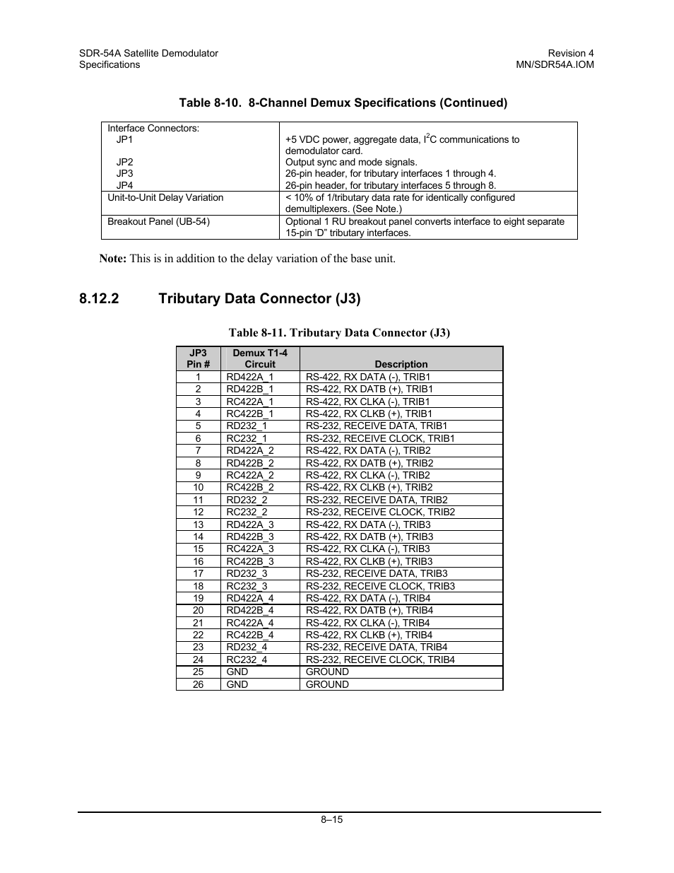 Tributary data connector (j3), 2 tributary data connector (j3) | Comtech EF Data SDR-54A User Manual | Page 75 / 96