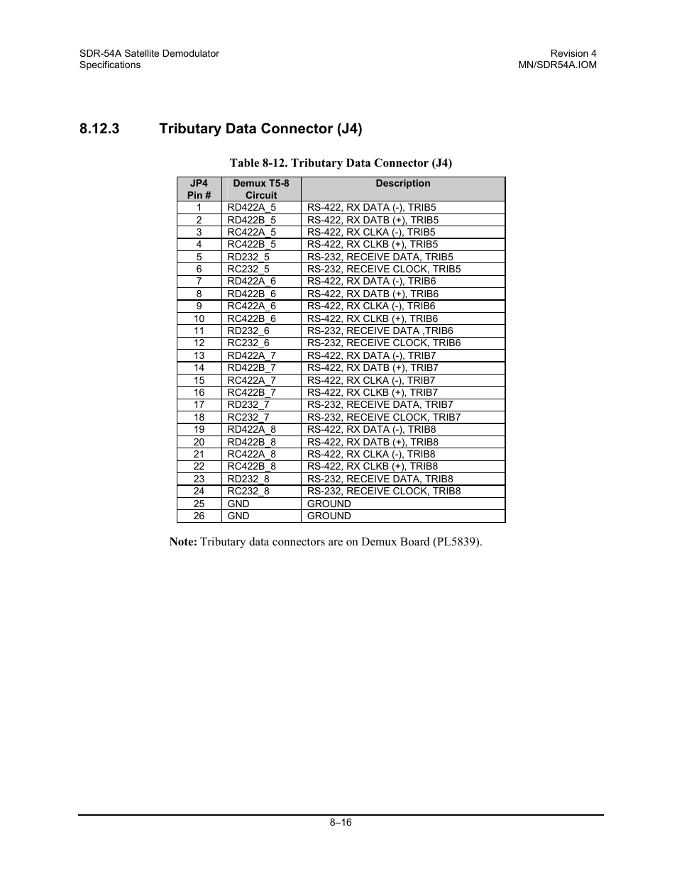 Tributary data connector (j4), 3 tributary data connector (j4) | Comtech EF Data SDR-54A User Manual | Page 76 / 96