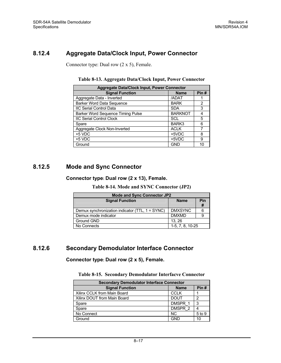 Aggregate data/clock input, power connector, Mode and sync connector, Secondary demodulator interface connector | 4 aggregate data/clock input, power connector, 5 mode and sync connector, 6 secondary demodulator interface connector | Comtech EF Data SDR-54A User Manual | Page 77 / 96