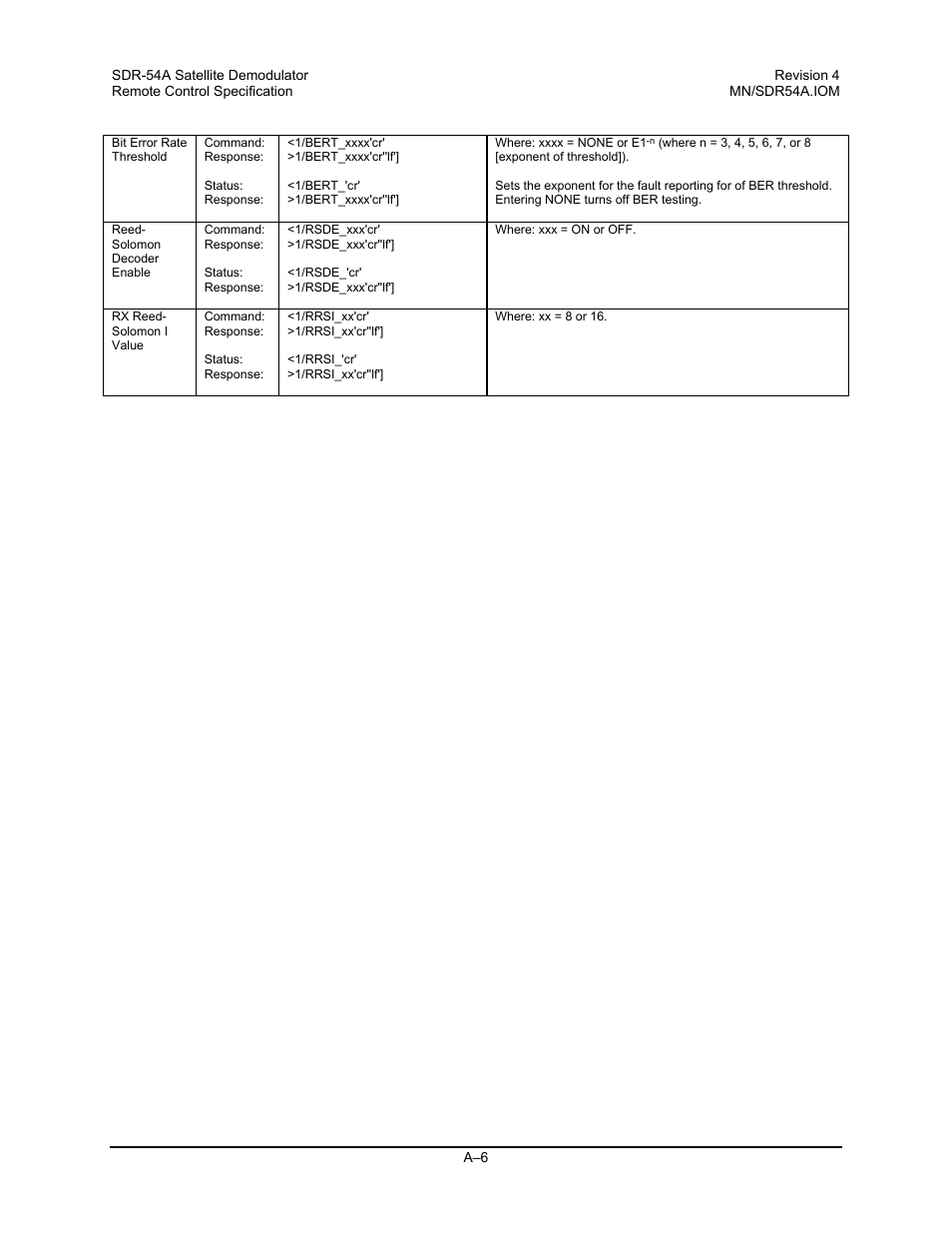 Comtech EF Data SDR-54A User Manual | Page 84 / 96