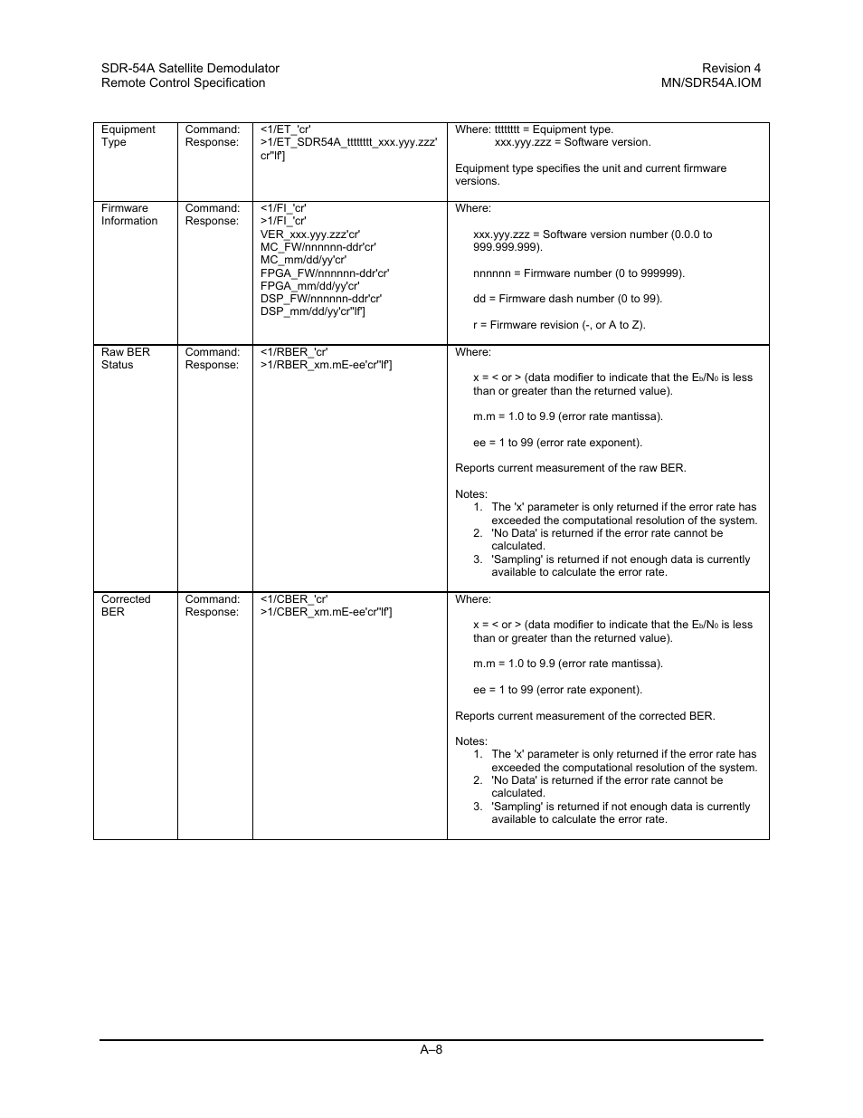 Comtech EF Data SDR-54A User Manual | Page 86 / 96