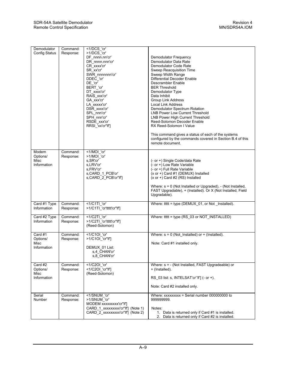 Comtech EF Data SDR-54A User Manual | Page 87 / 96