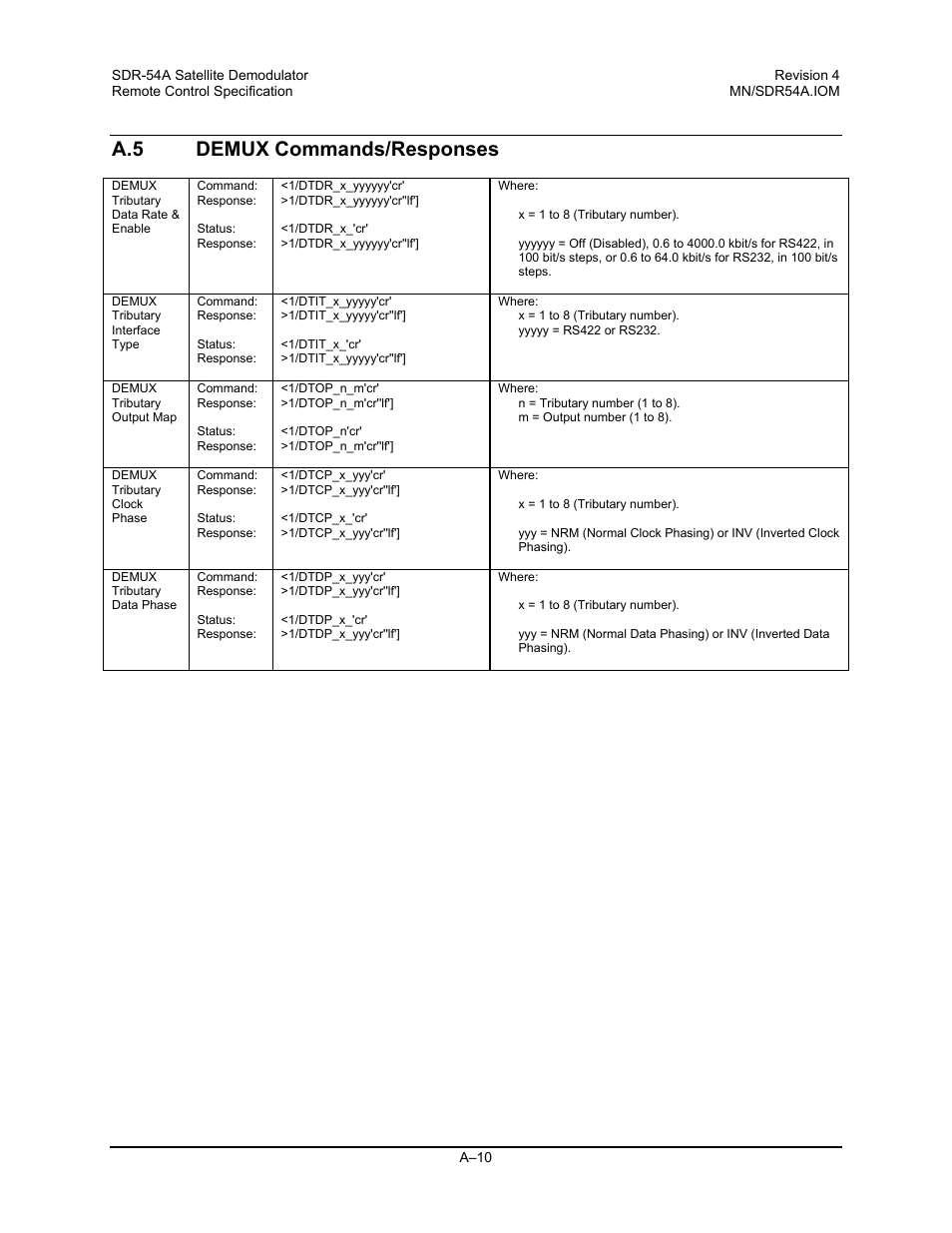 Demux commands/responses, A.5 demux commands/responses | Comtech EF Data SDR-54A User Manual | Page 88 / 96