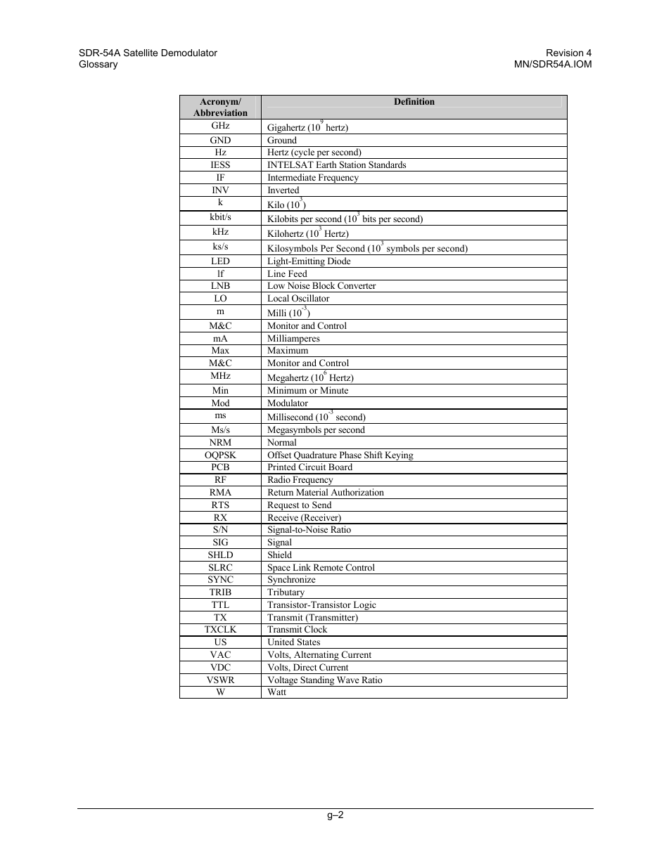 Comtech EF Data SDR-54A User Manual | Page 92 / 96