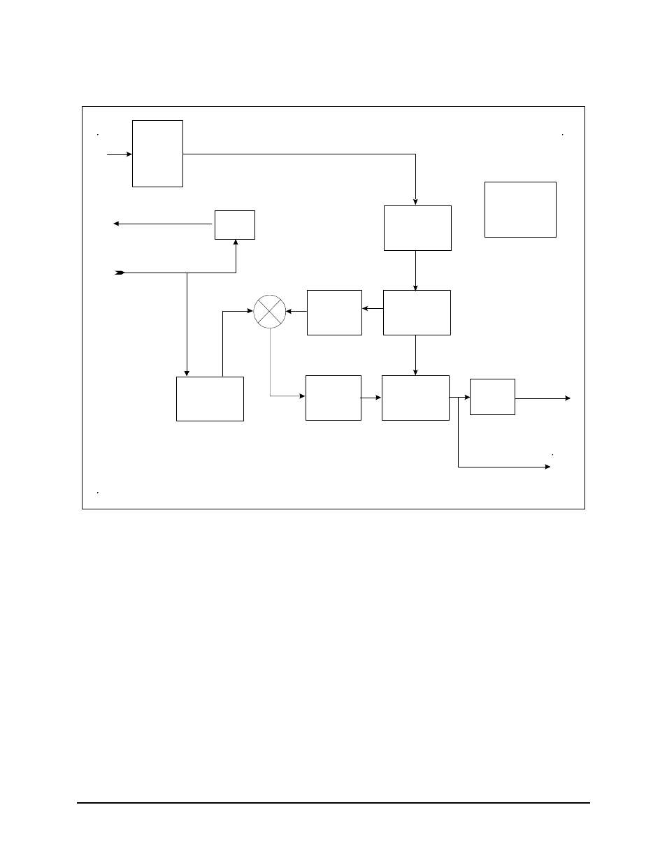 Figure 4-2. modulator block diagram | Comtech EF Data SNM-1000 User Manual | Page 125 / 184