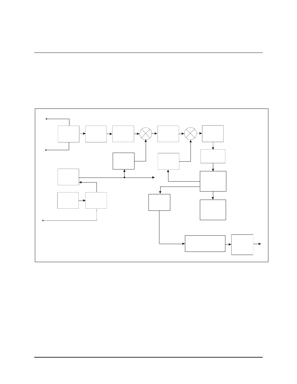 Demodulator, 3 demodulator, Figure 4-3. demodulator block diagram | Comtech EF Data SNM-1000 User Manual | Page 128 / 184