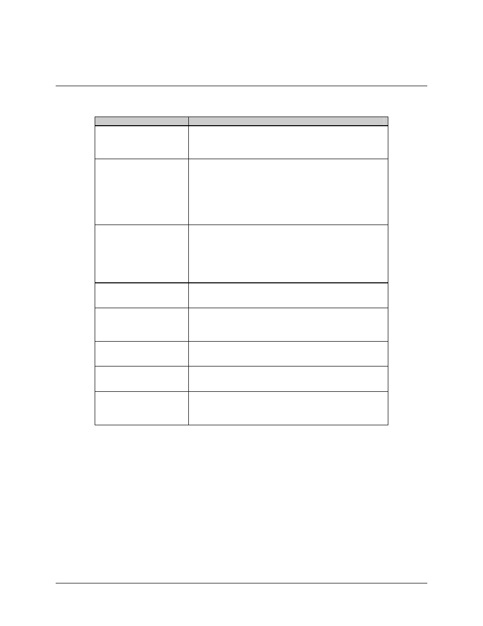 1 modulator faults | Comtech EF Data SNM-1000 User Manual | Page 137 / 184