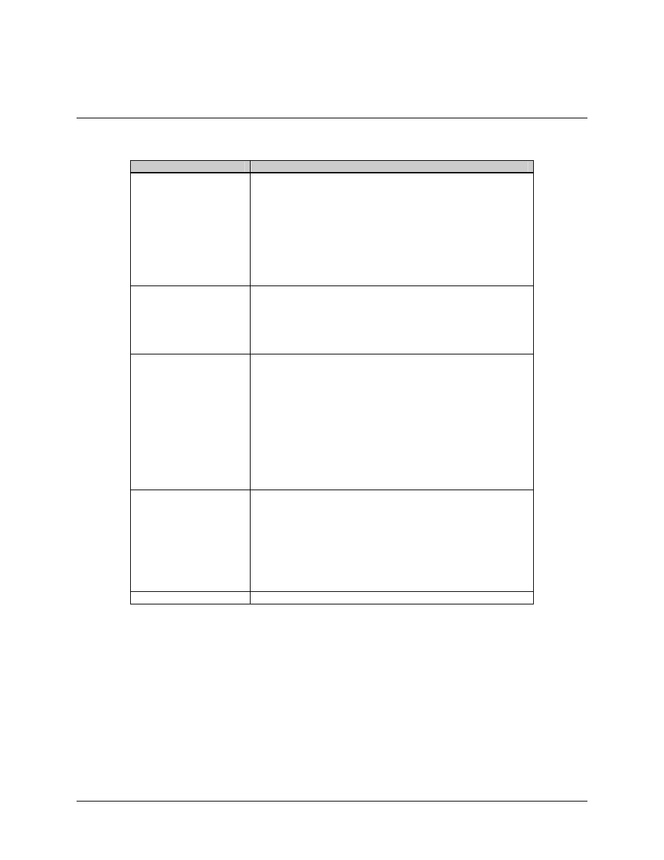 4 receive interface faults | Comtech EF Data SNM-1000 User Manual | Page 145 / 184